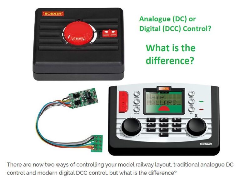 Understanding DCC Basics